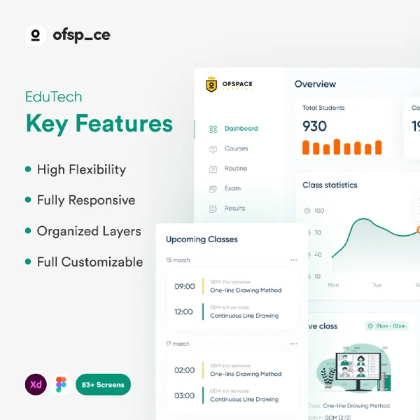 80屏在线教育应用UI设计套件 EduTech - Online Learning Platform UI Kit