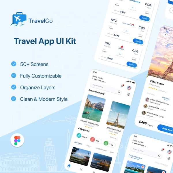 50屏旅游机票景点门票应用设计套件 TravelGo - the Listing Directory UI Kit