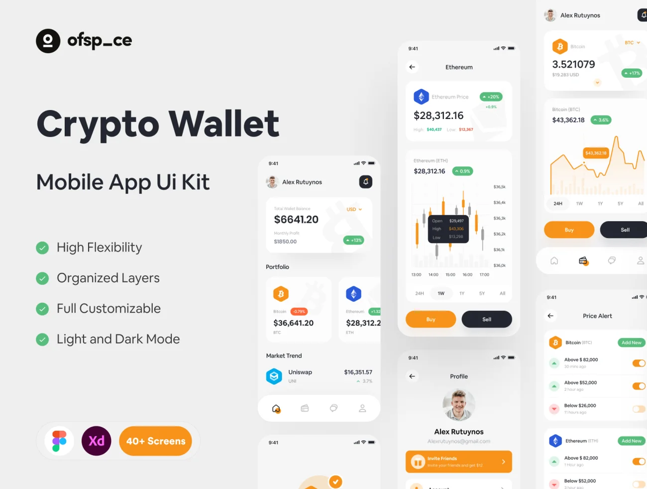 40屏虚拟数字货币钱包应用设计套件 Crypto Wallet App Design UI Kit插图1