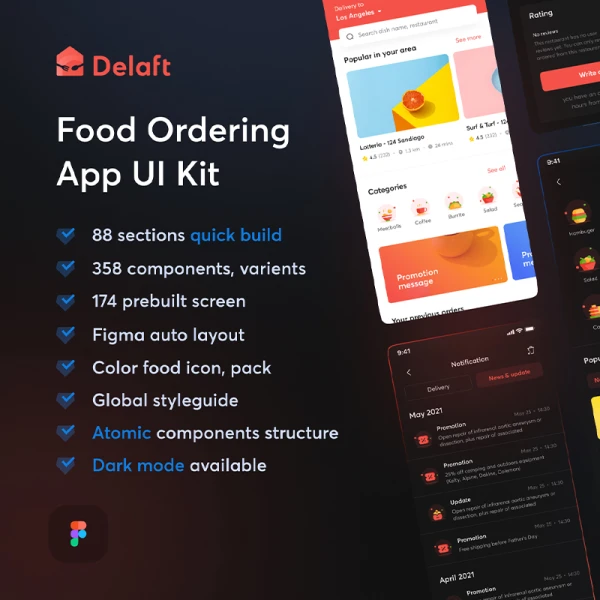 174屏在线外卖点餐应用设计工具包套件 Delaft - Food Ordering App UI Kit