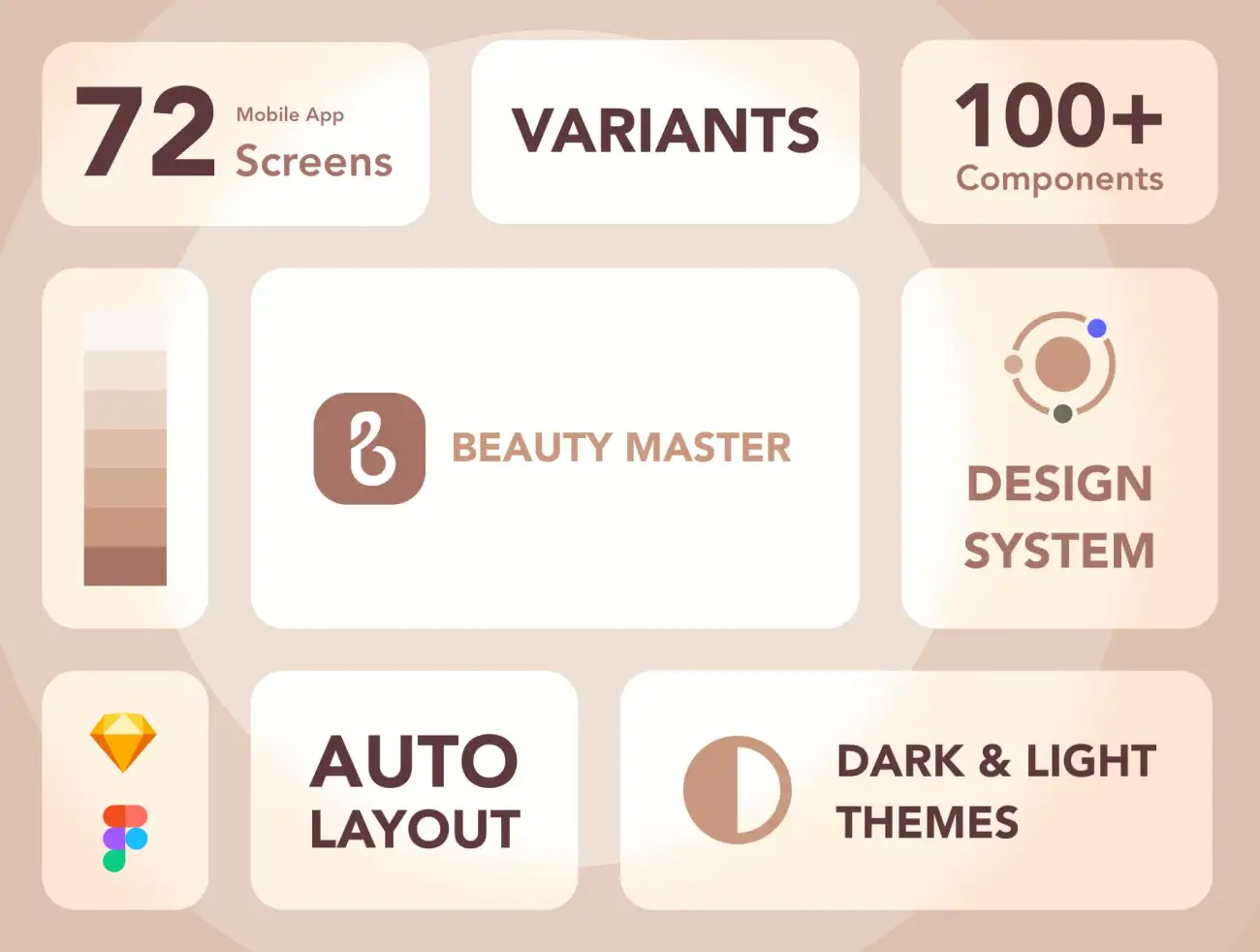 70屏iOS美容理发沙龙SPA健身O2O应用设计套件 Beauty Master – Salon Appointment App UI Kit插图3