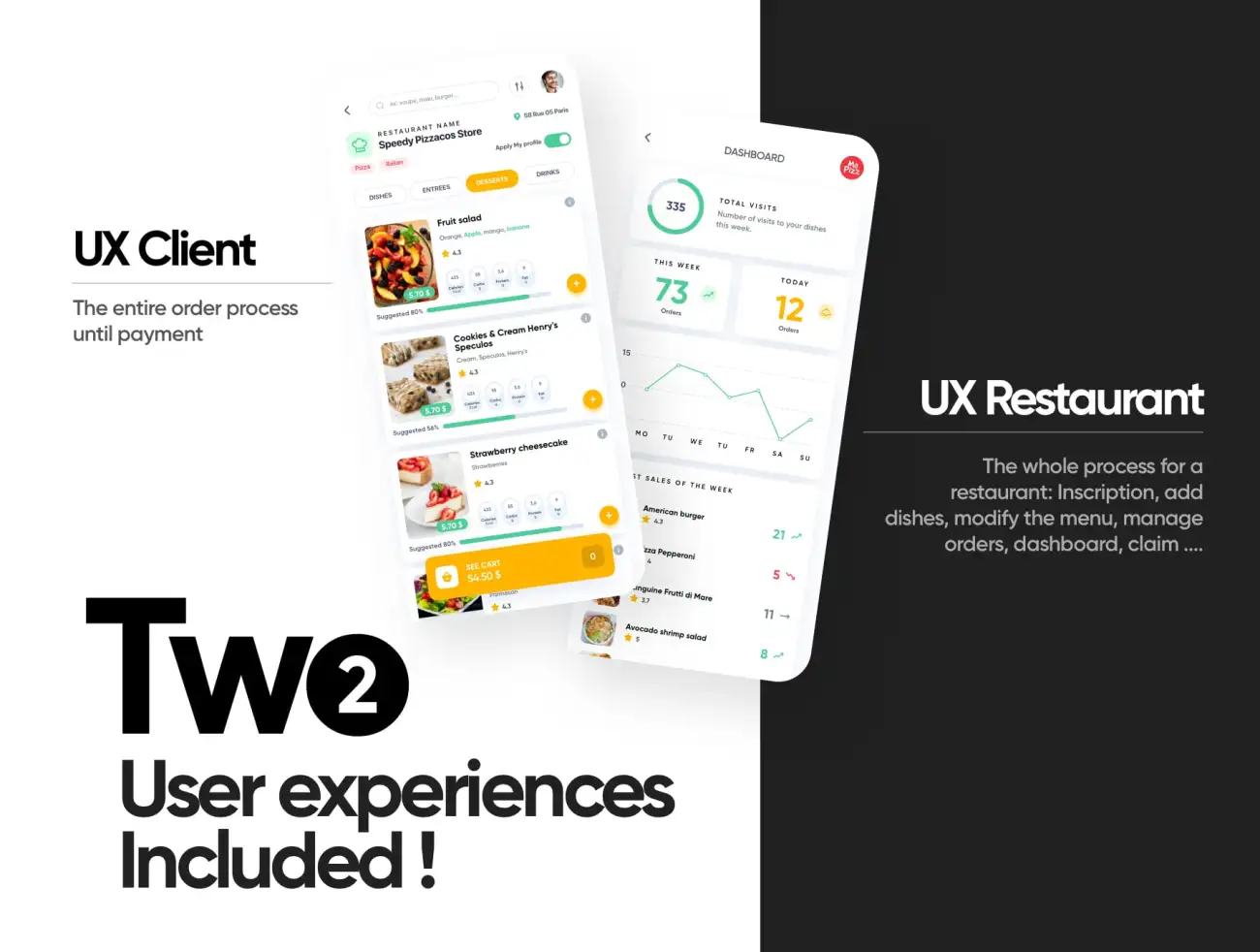 100屏外卖点餐配送UI&UX应用设计套件 Foodix – Food tech delivery app UI Kit & UX process插图3