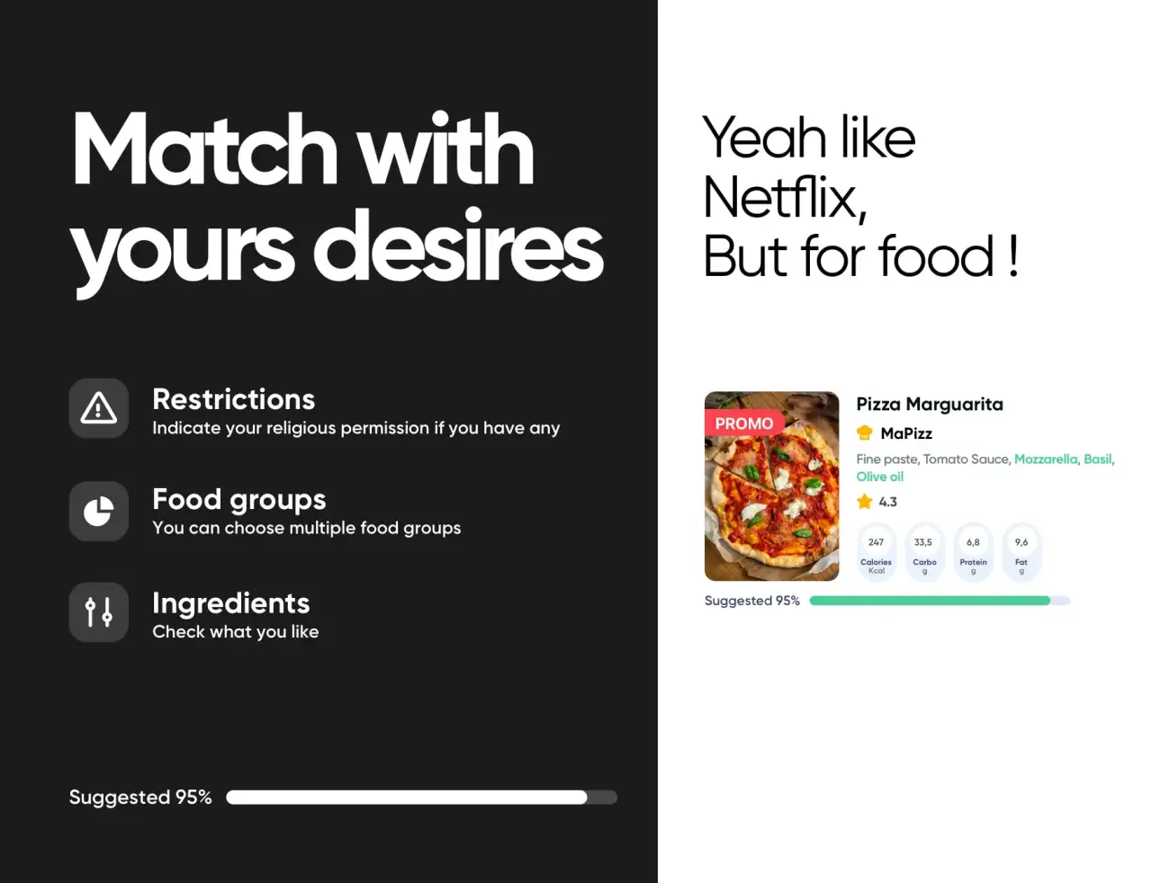 100屏外卖点餐配送UI&UX应用设计套件 Foodix – Food tech delivery app UI Kit & UX process插图5
