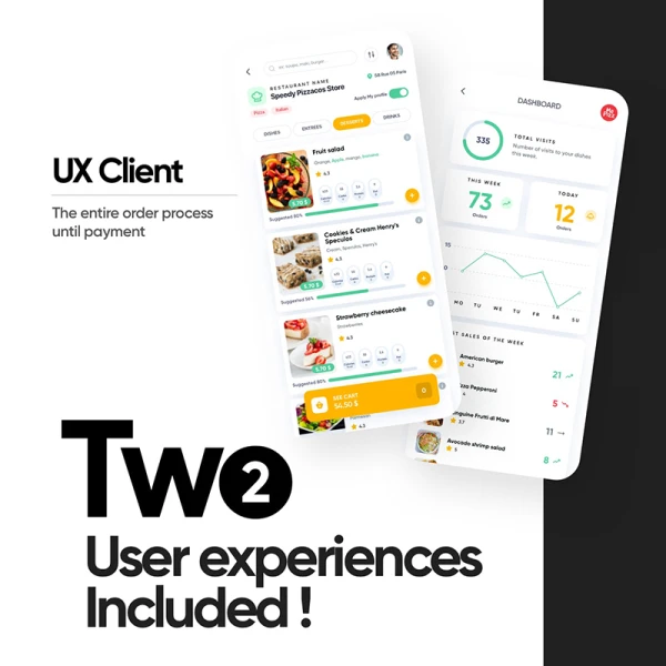 100屏外卖点餐配送UI&UX应用设计套件 Foodix - Food tech delivery app UI Kit & UX process
