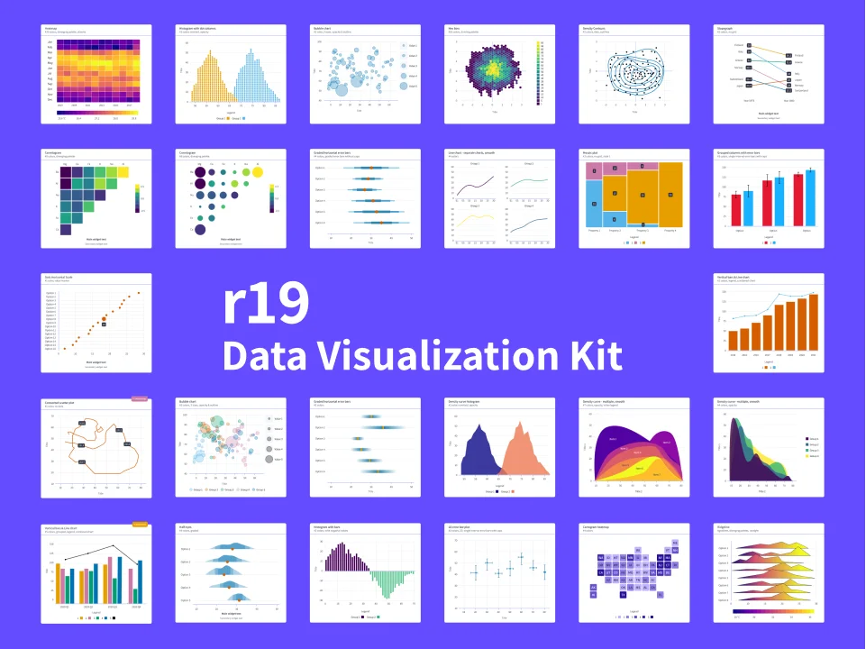 r19 Data Visualization Kit数据可视化工具包素材下载-UI/UX、ui套件、图表、数据可视化-仪表板-到位啦UI