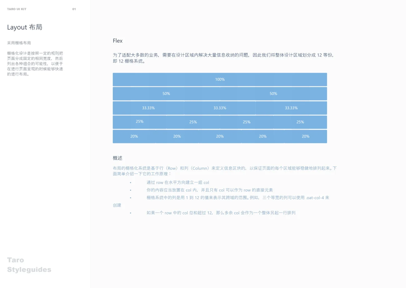 Taro UI 京东出品多终端UI组件库素材下载-UI/UX、ui套件-到位啦UI
