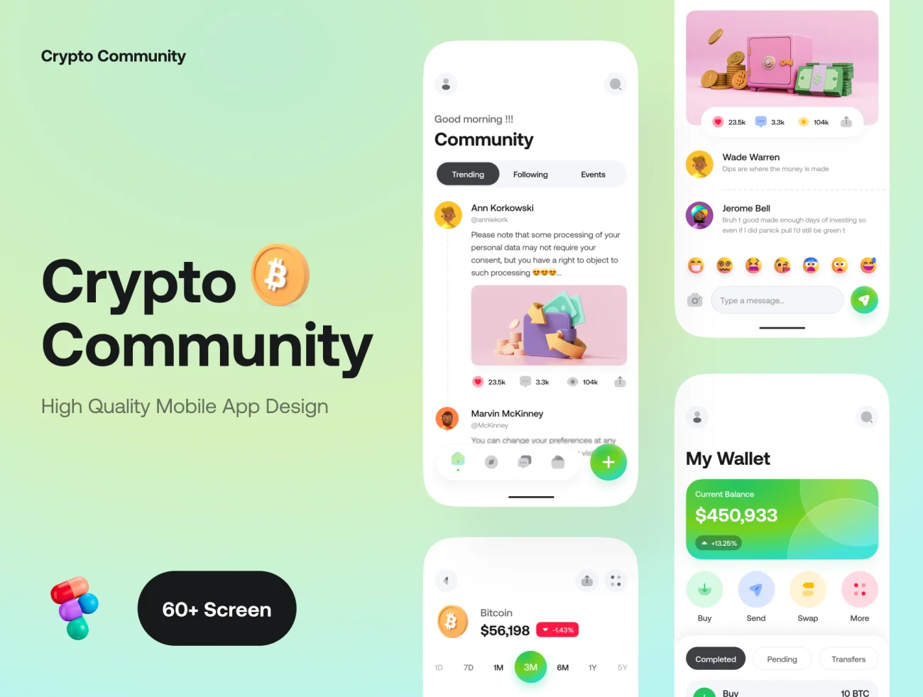 60屏数字货币社团交易平台应用设计套件下载 Crypto Community App UI Kit .figma插图1