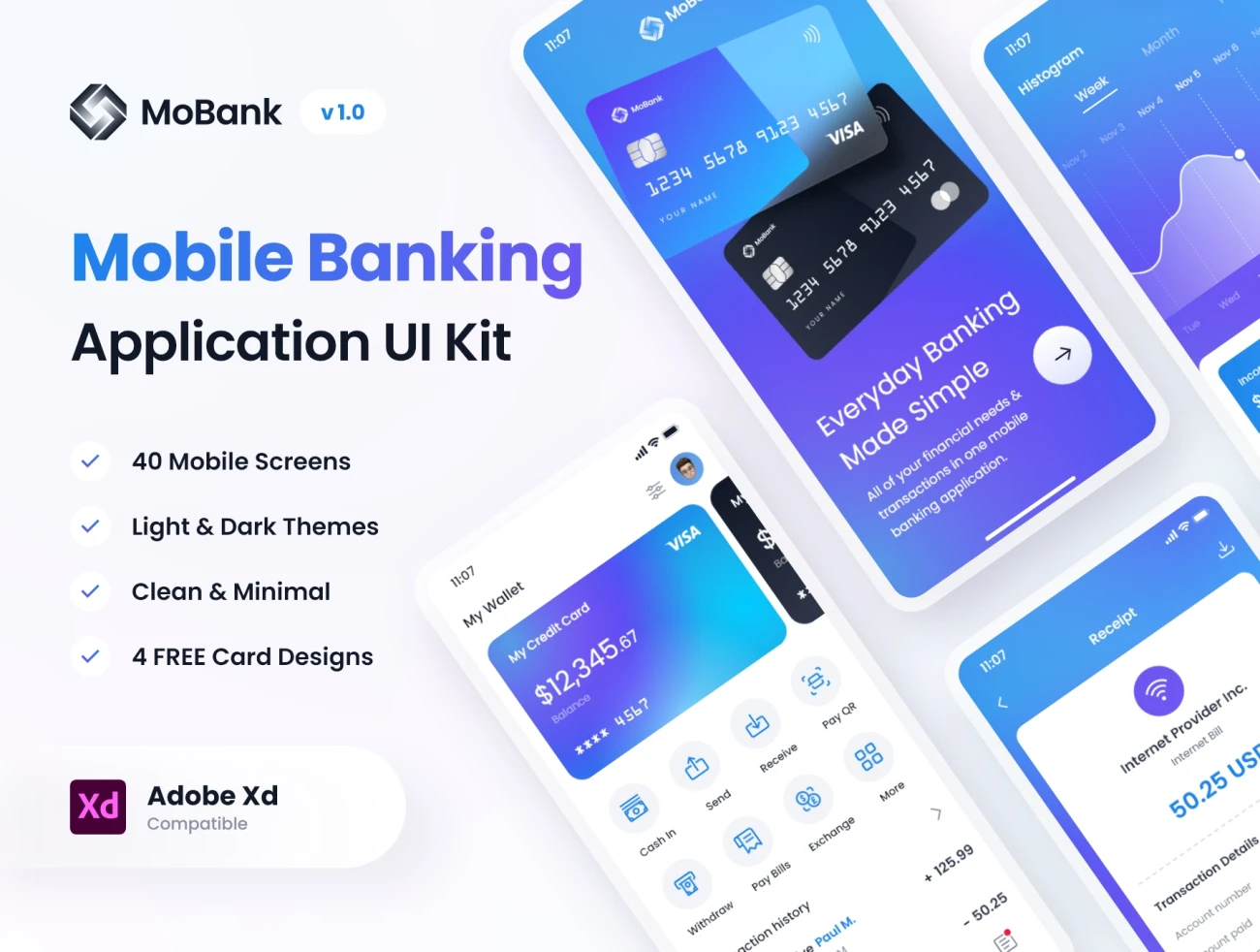 40屏手机银行应用设计套件下载 MoBank – Banking App UI Kit .xd插图1