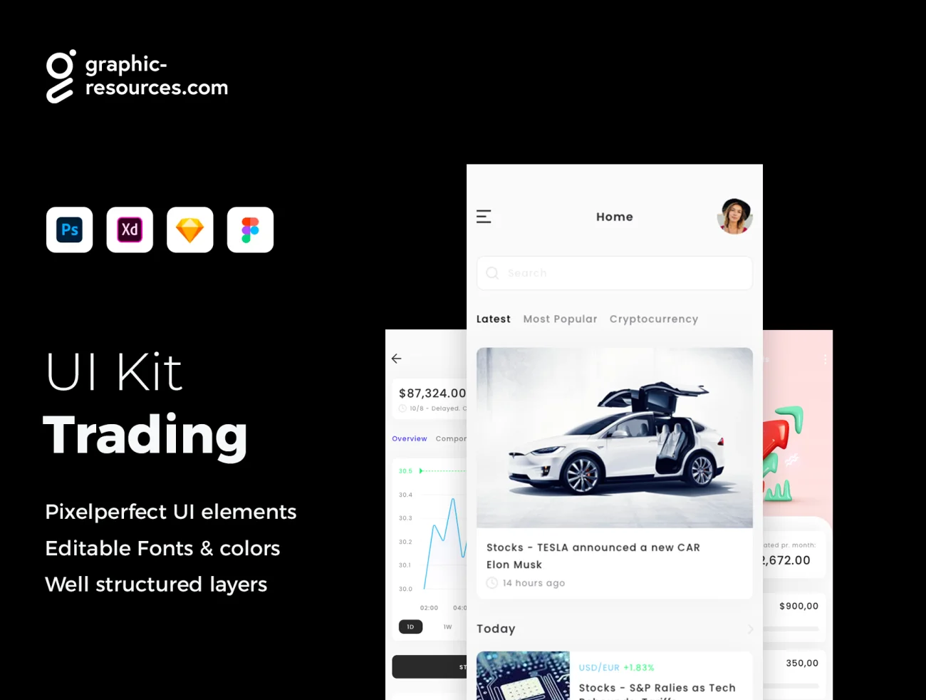 手机金融理财在线交易应用套件下载 Mobile UI Kit for Finance & Trading App .sketch .psd .xd .figma插图1