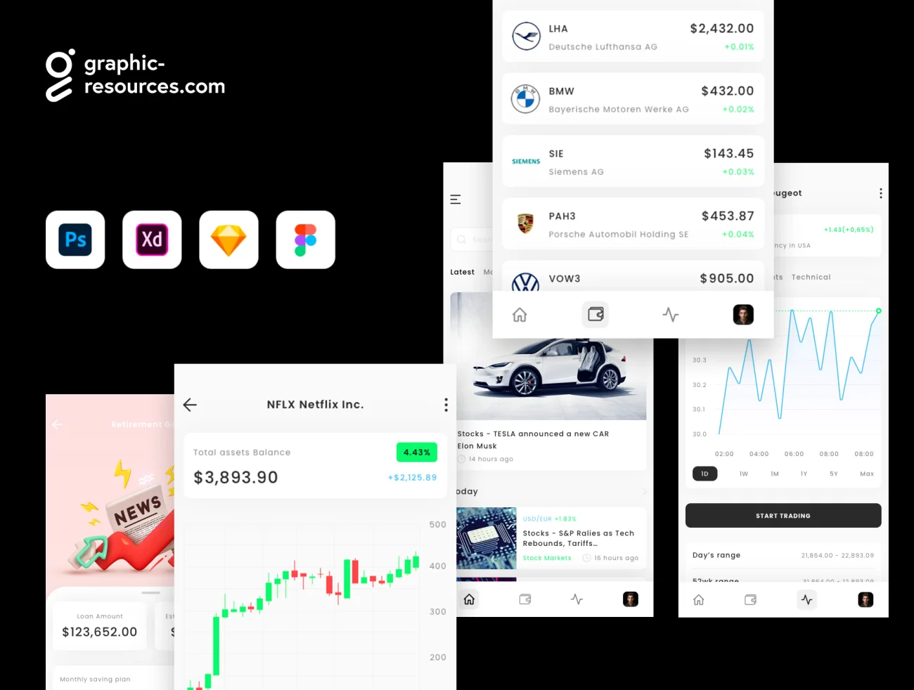手机金融理财在线交易应用套件下载 Mobile UI Kit for Finance & Trading App .sketch .psd .xd .figma插图5