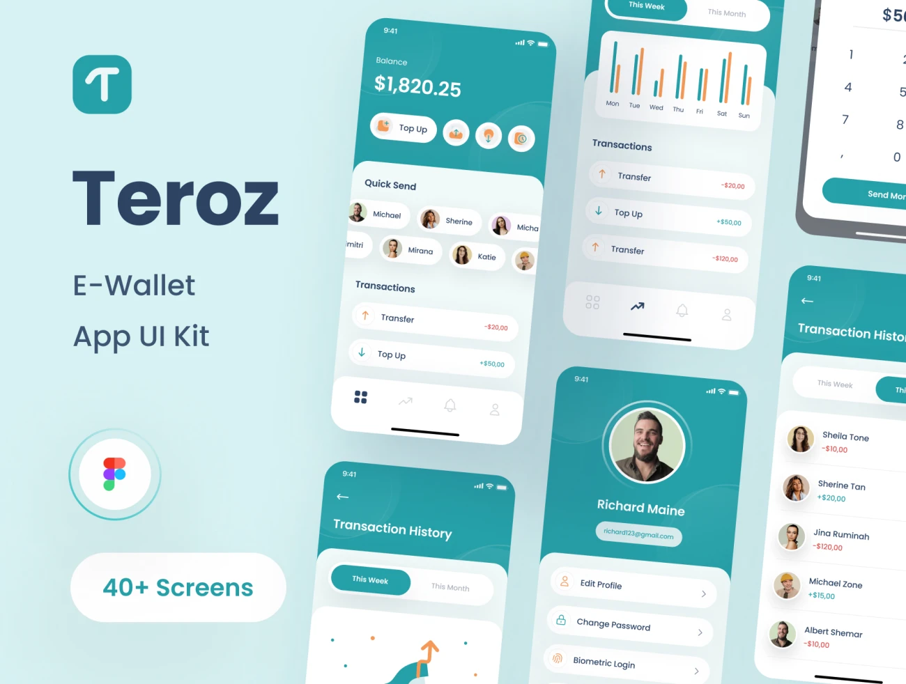 40屏电子钱包iOS应用设计套件 Teroz – E-Wallet App UI Kit .figma插图1