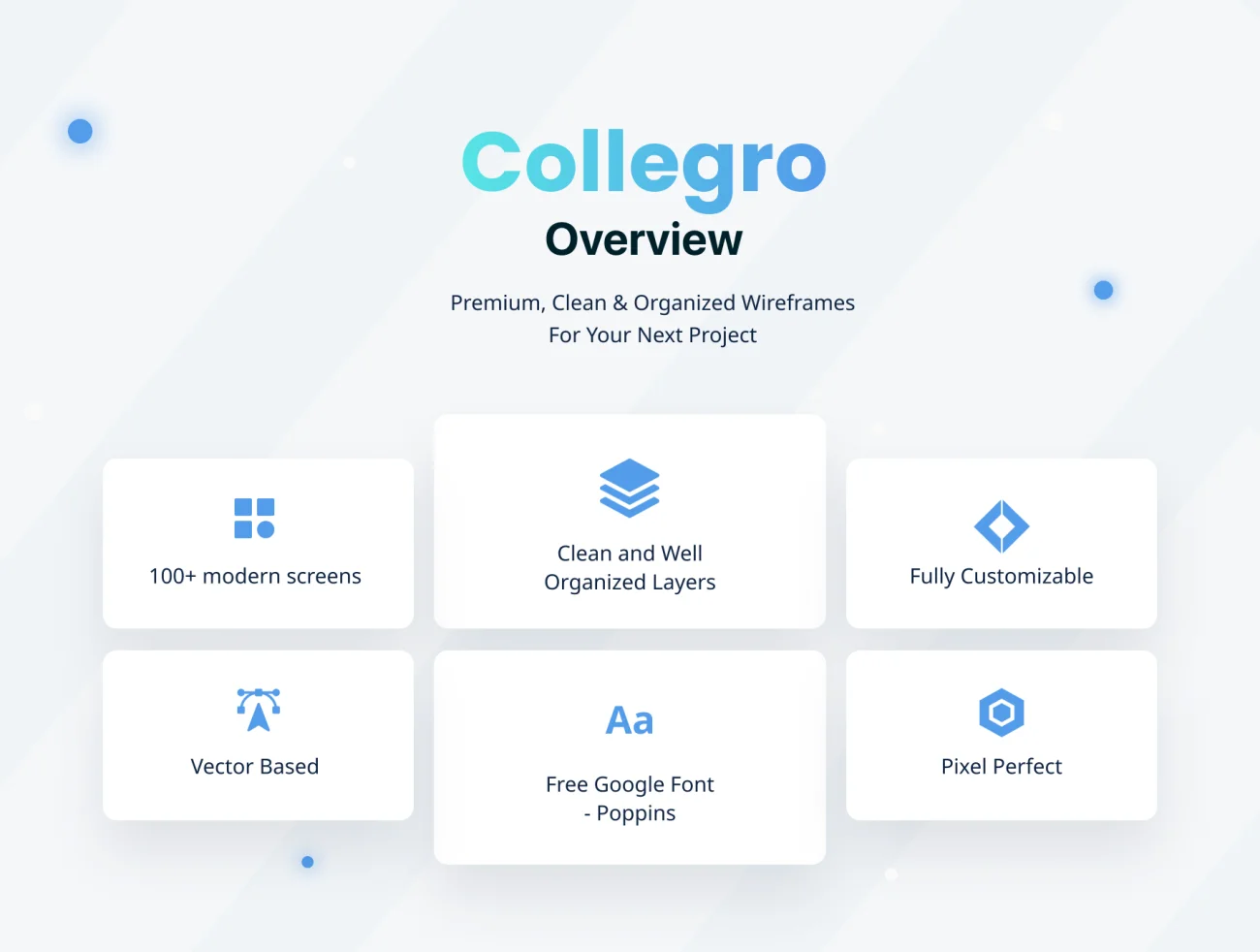 100屏高质量校园社交应用UI设计套件 Collegro – A College Social Media App UI Kit .figma插图5