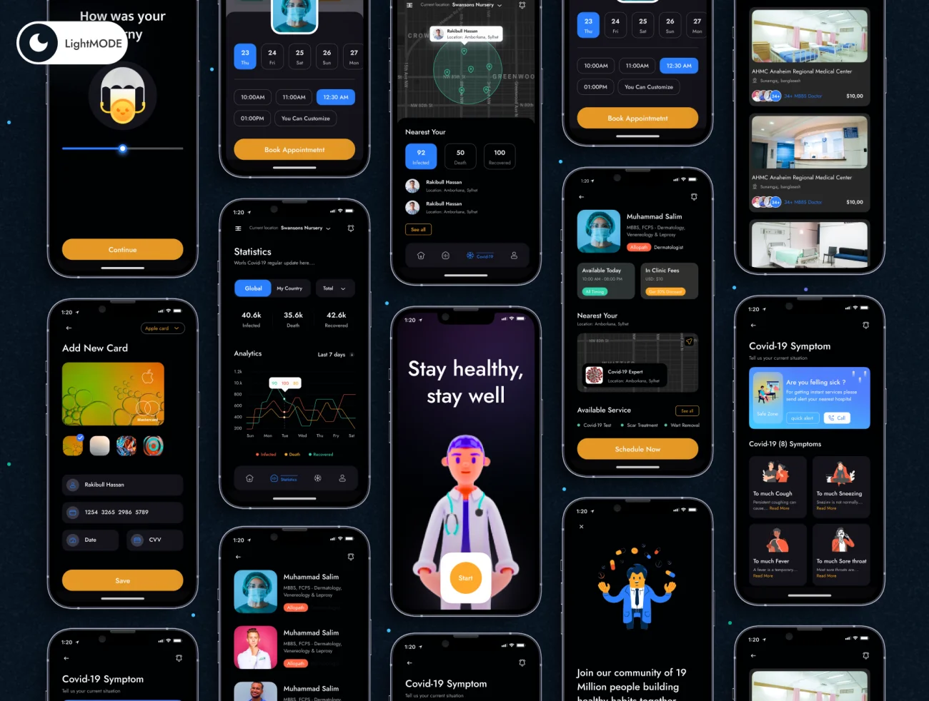 68屏医疗应用UI设计套件figma组件素材 Medical App .figma插图5
