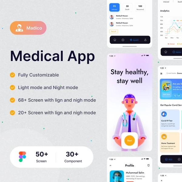 68屏医疗应用UI设计套件figma组件素材 Medical App .figma