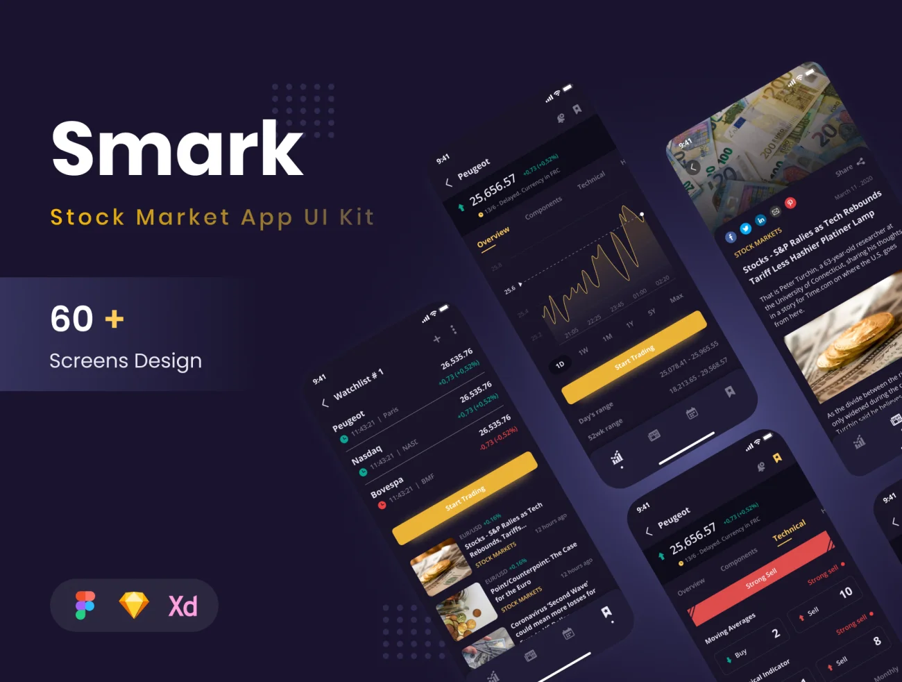 60屏股票市场交易应用UI设计套件 Smark - Stock Market App UI Kit .sketch .xd .figma-UI/UX、ui套件、主页、付款、列表、图表、应用、支付、注册、表单-到位啦UI
