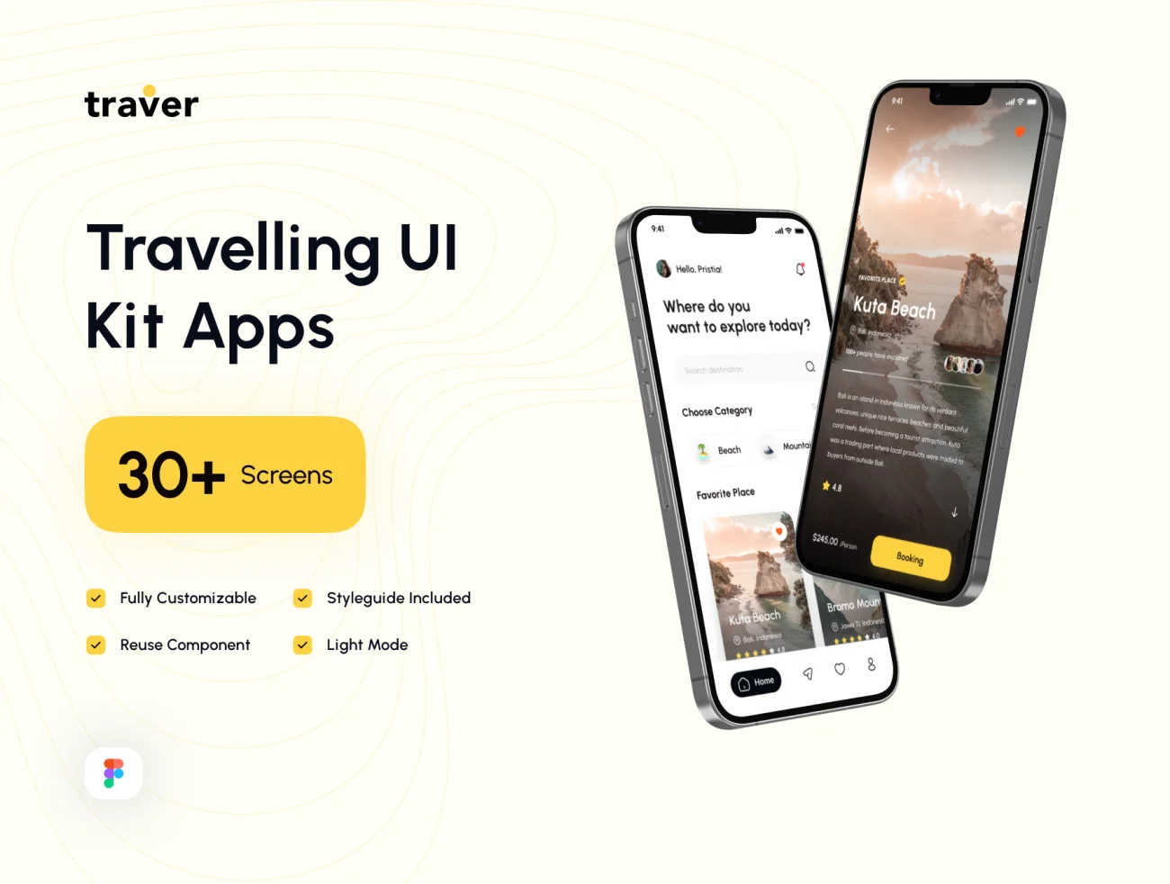 30屏优秀旅行应用UI设计套件素材下载 Traver - Traveling Apps .figma-UI/UX、ui套件、主页、介绍、出行、博客、应用、注册、登录页-到位啦UI