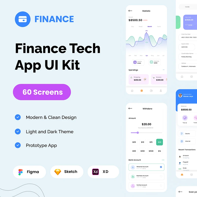 60屏金融科技应用Figma、Sketch 和 XD IOS UI 套件套件 Fintech App Ui Kit  .sketch .xd .figma缩略图到位啦UI