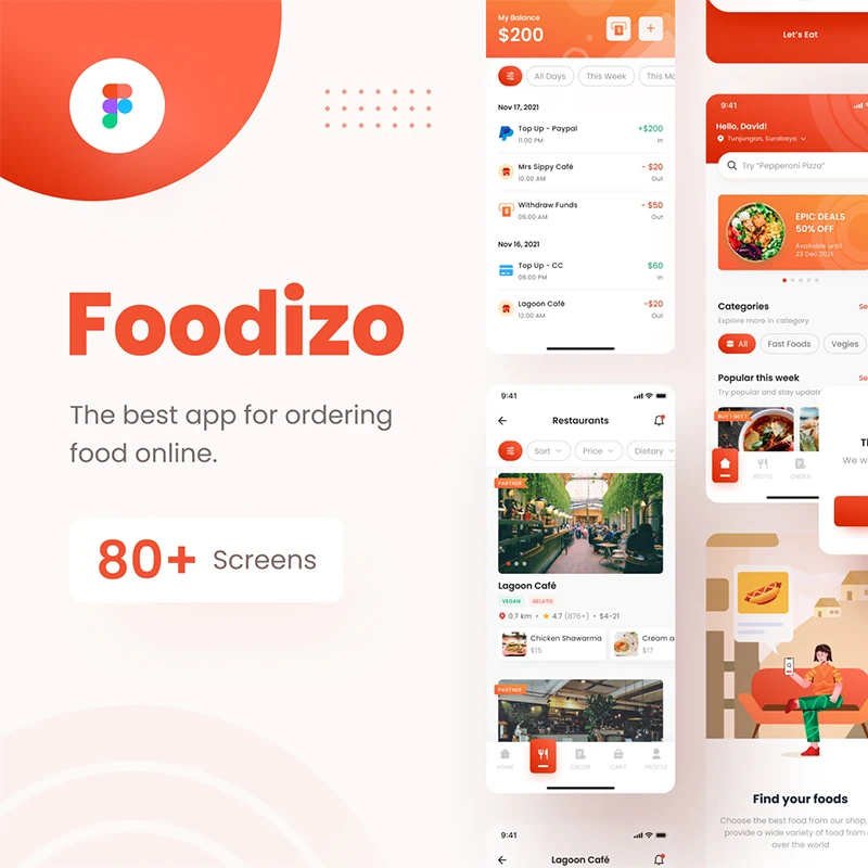 80屏在线食品外卖订购应用UI设计套件模板下载 Foodizo - Food Delivery UI Kit Templates  .figma缩略图到位啦UI