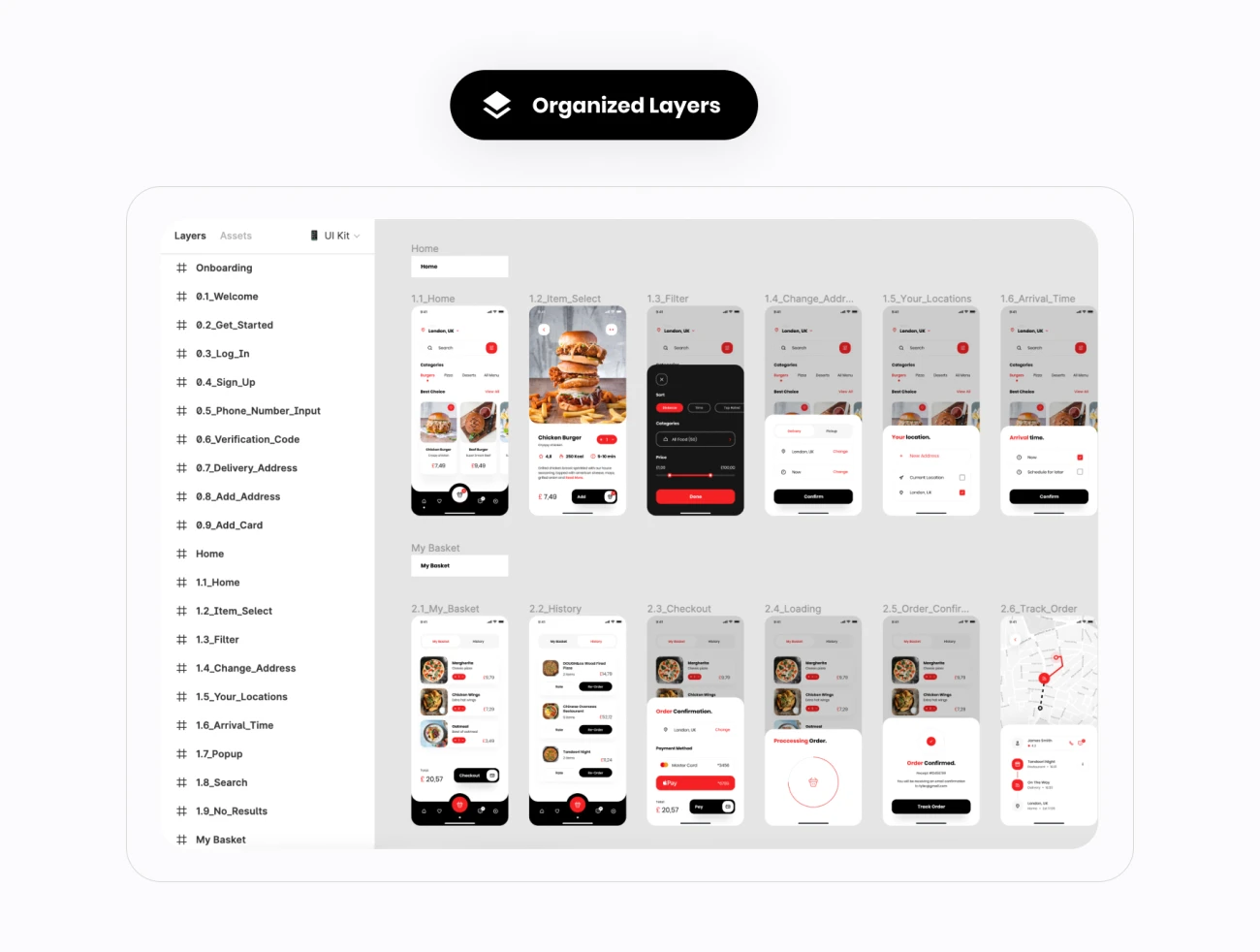 40屏送餐应用 UI 套件 Foodsy – Food Delivery App UI Kit  .figma插图9