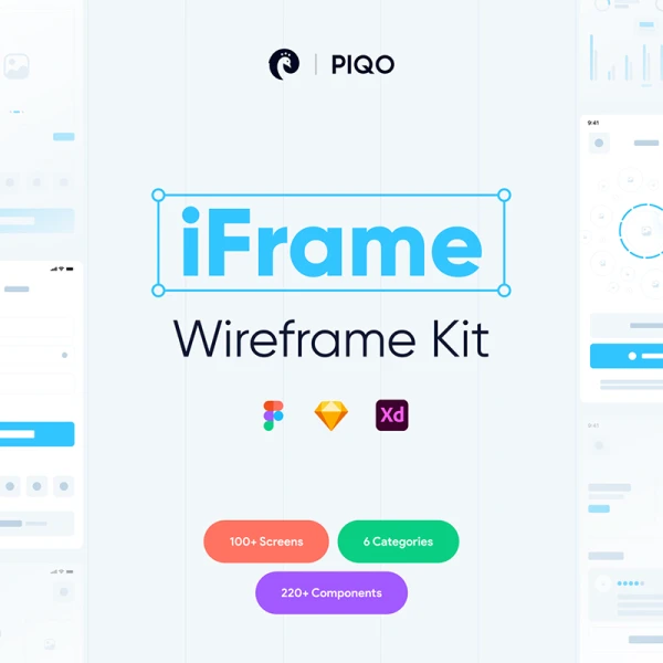 100屏手机应用原型线框图套件 iFrame Wireframe Kit  .sketch .xd .figma