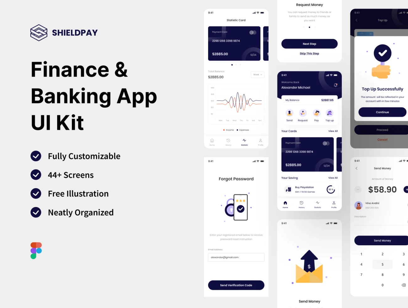 44屏金融理财资产管理应用UI套件 ShieldPay – Finance App UI Kit  .figma插图1
