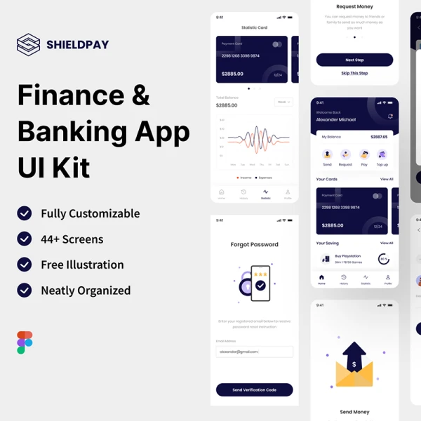 44屏金融理财资产管理应用UI套件 ShieldPay - Finance App UI Kit  .figma