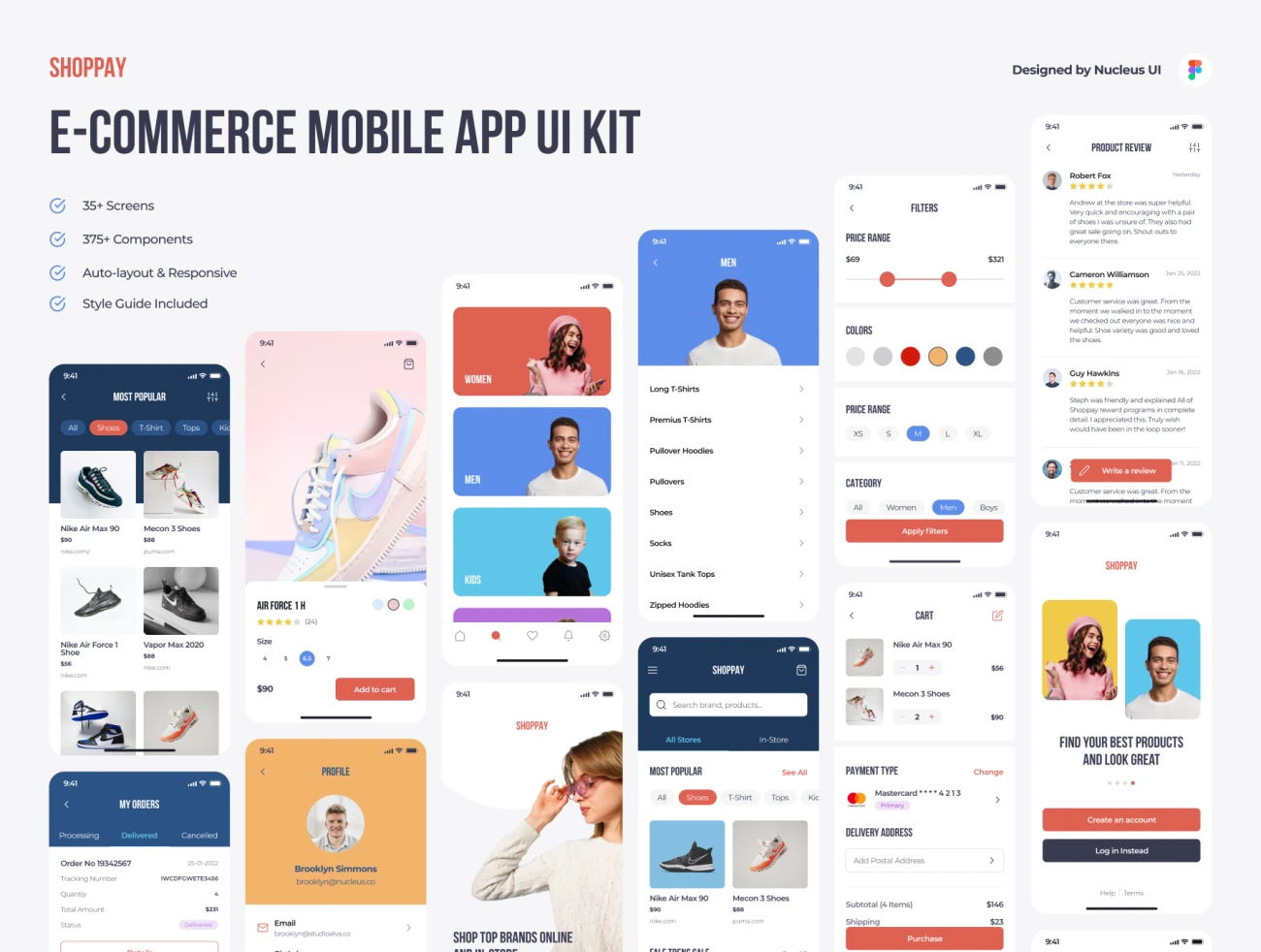 35屏电商在线商店应用UI套件 SHOPPAY – Ecommerce and Online Store Mobile App UI Kit  .figma插图1