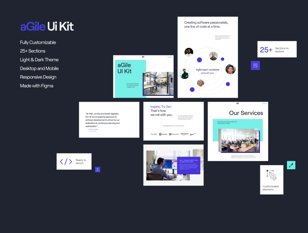25款网站快速设计搭建模块化套件工具包素材 Agile Startup UI Kit .figma插图11