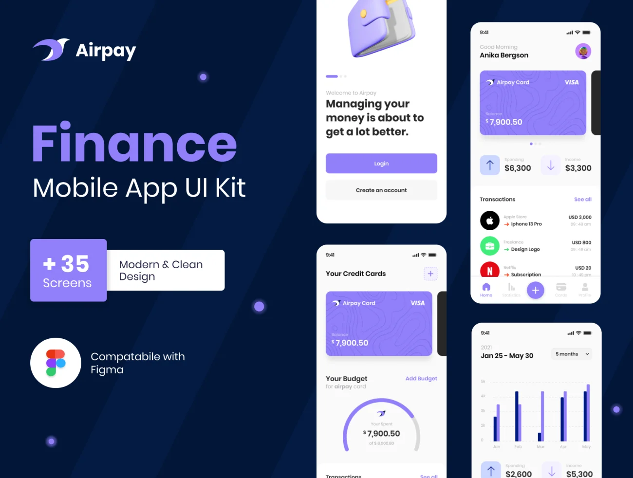 35屏财务电子钱包应用UI设计套件 Airpay – Finance App UI Kit .figma插图1