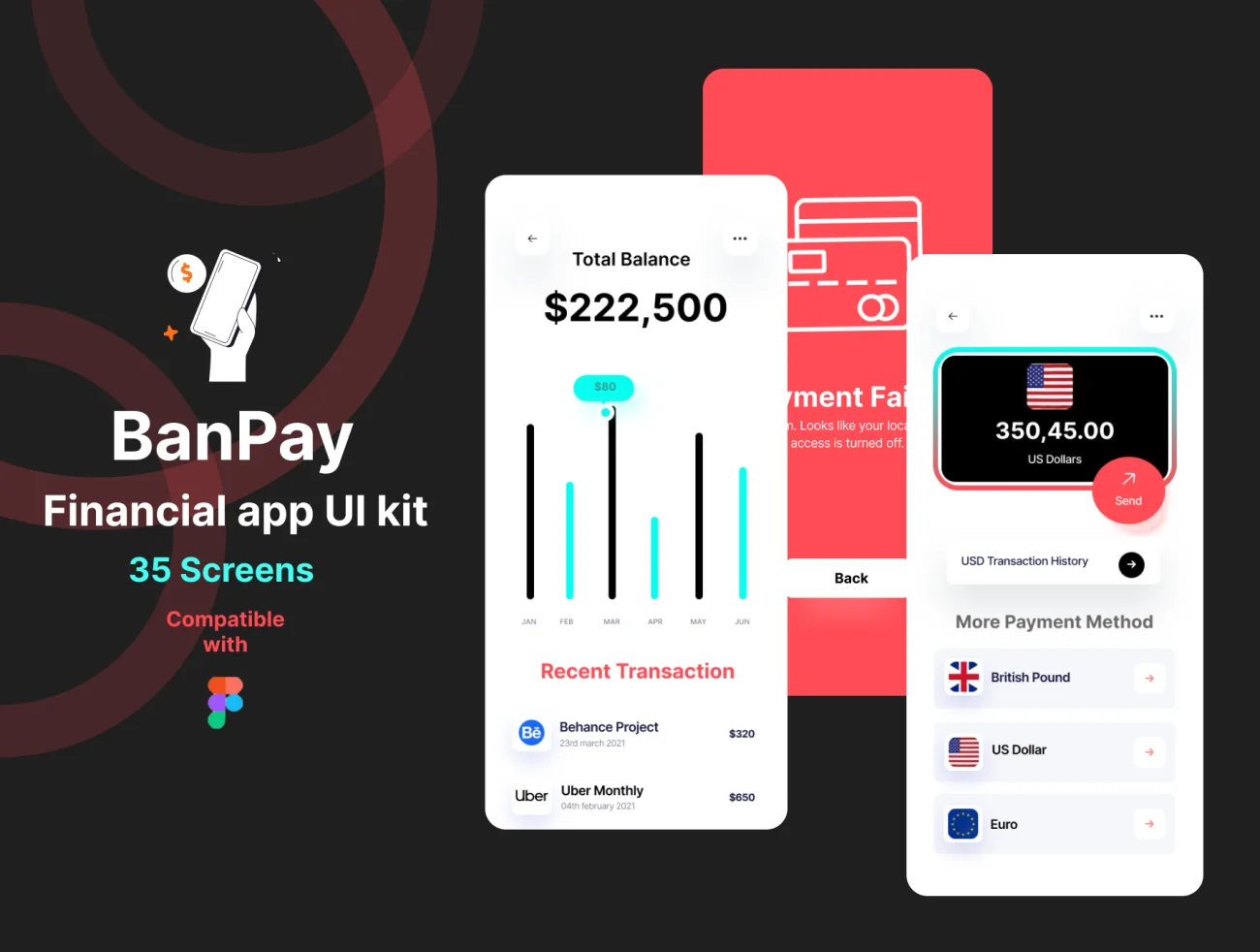 35屏银行汇款金融钱包应用程序UI套件 BanPay APP UI Kit For Finance APP UI Kit .figma插图1
