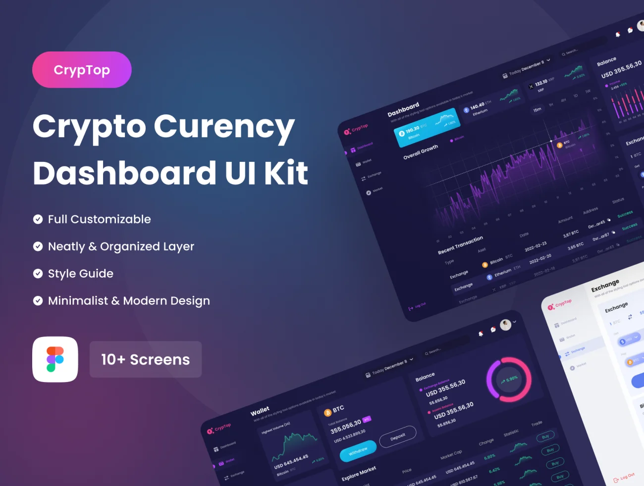 10屏加密货币数据可视化仪表板UI设计套件 CrypTop – Crypto Curency Dashboard UI Kit .figma插图1