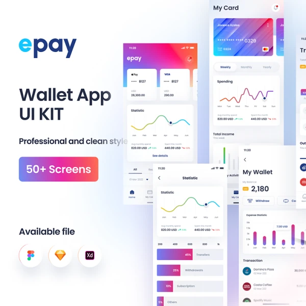 50屏电子钱包应用UI设计套件 Epay Wallet App .sketch .xd .figma