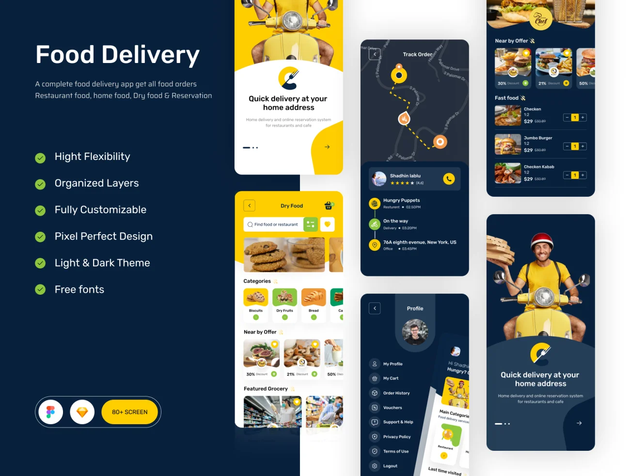80屏食品外卖点餐配送应用UI设计套件 Food Delivery App .sketch .figma插图1