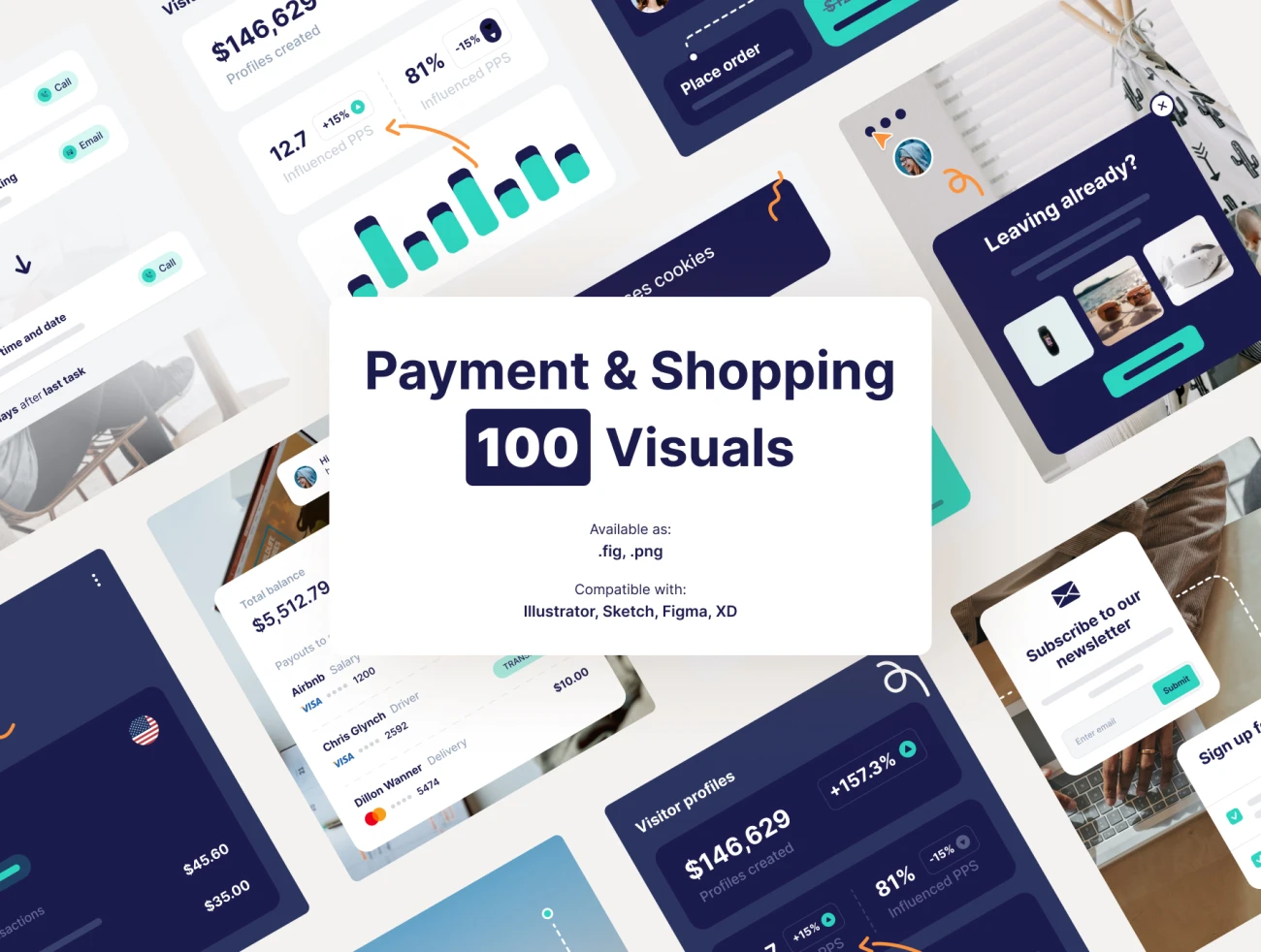 100款购物付款视觉功能模块应用套件 Payment & Shopping Visuals Pack .sketch .ai .figma插图1