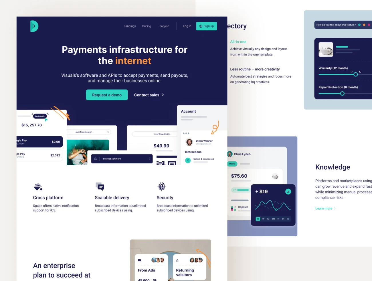 100款购物付款视觉功能模块应用套件 Payment & Shopping Visuals Pack .sketch .ai .figma-UI/UX、ui套件、主页、介绍、列表、卡片式、图表、应用、日历、表单-到位啦UI