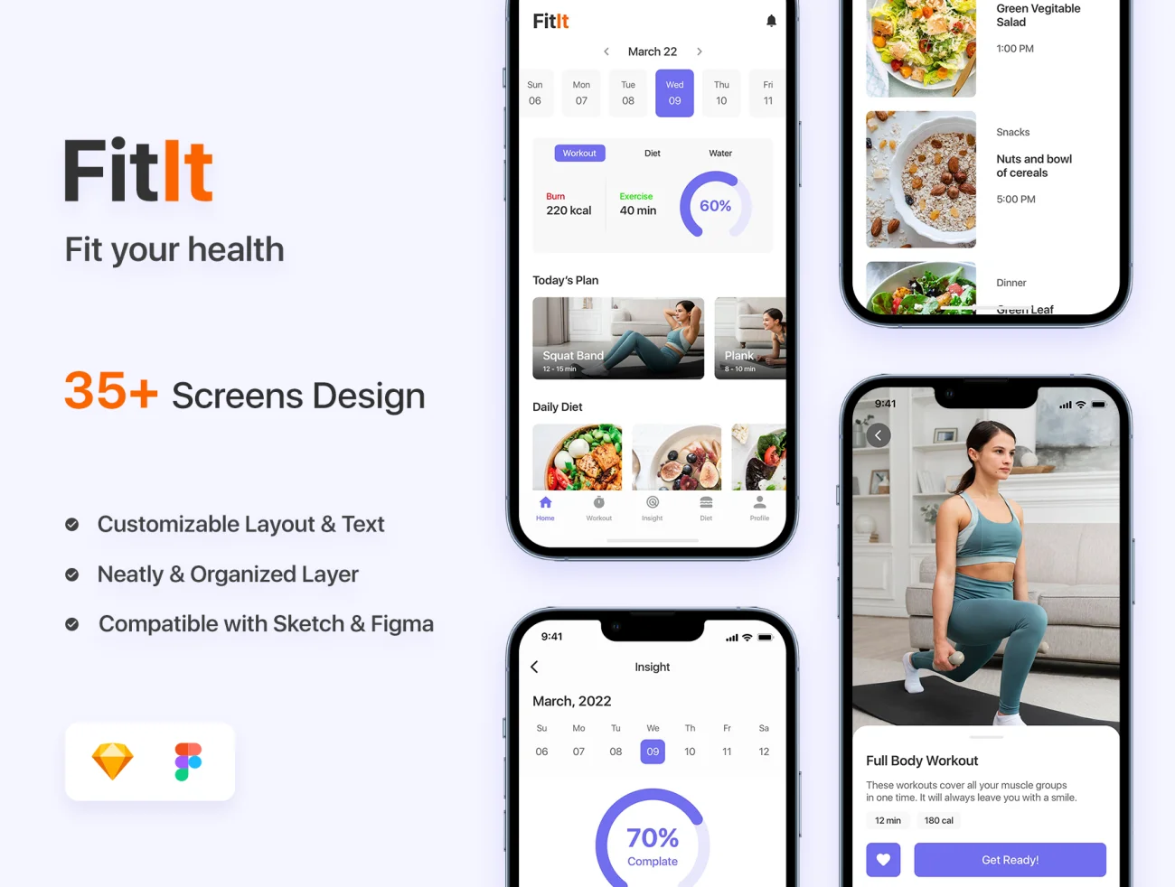 35屏健身应用UI设计套件 FitIt – Fitness App UI Kit .sketch .figma插图1