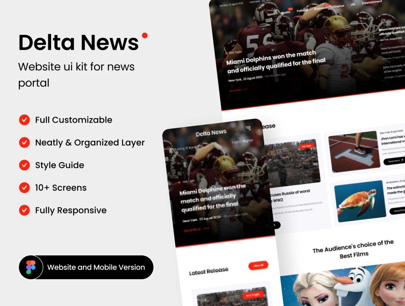 新闻门户网站UI设计套件素材 Delta News – Website uikit for news portal .figma插图1
