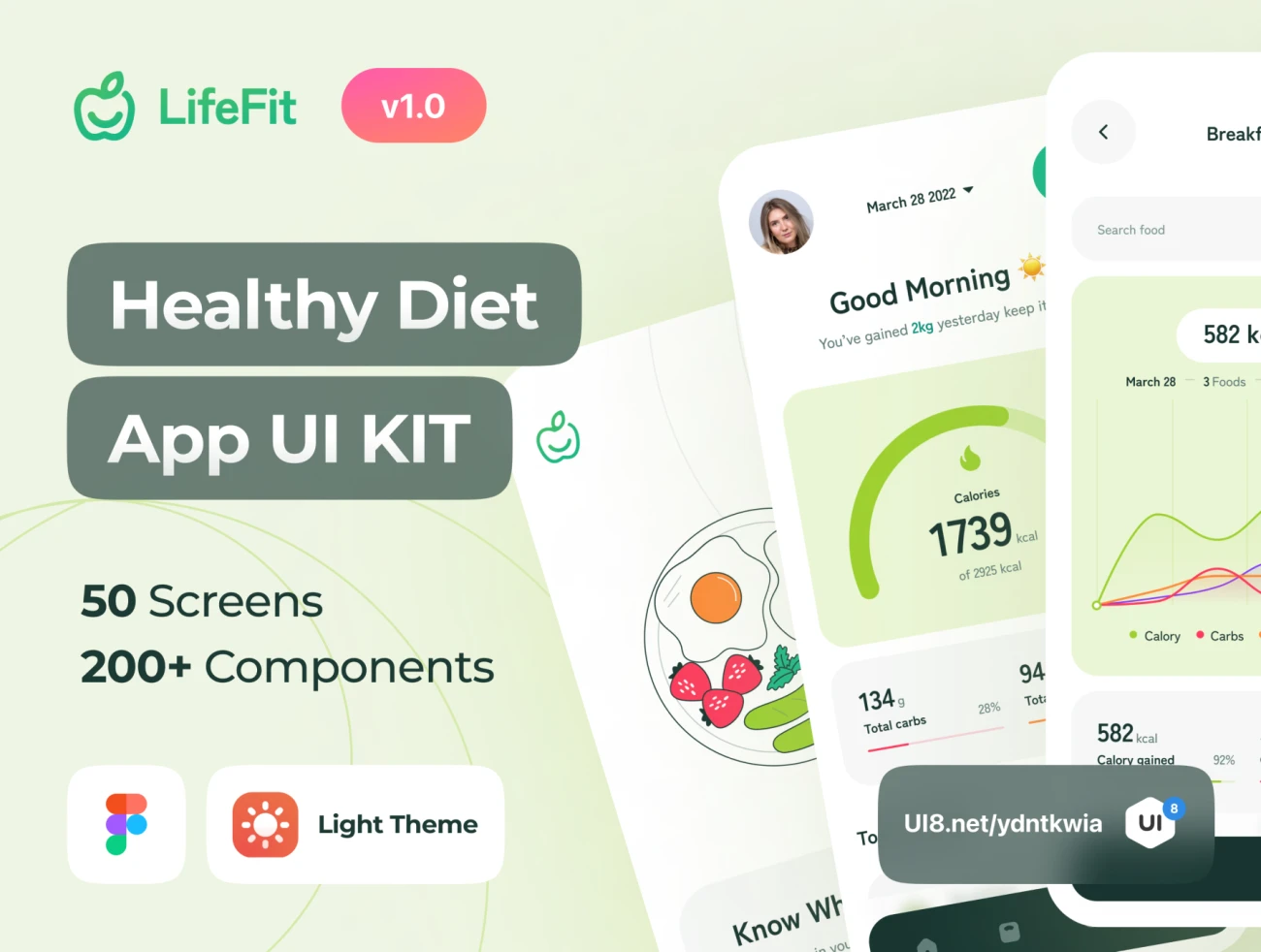 50屏健康饮食卡路里计数器应用程序UI套件 LifeFit – Healthy Diet Calory Counter App UI Kit .figma插图1