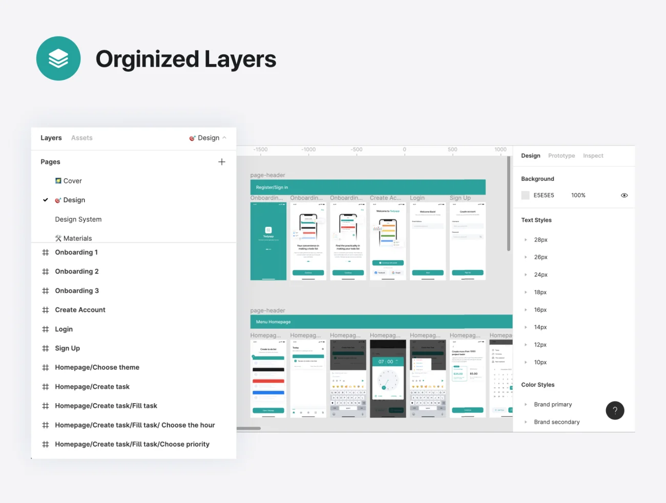 30屏待办事项应用程序UI套件 Todyapp – Todo List Mobile App UI Kit .figma插图5