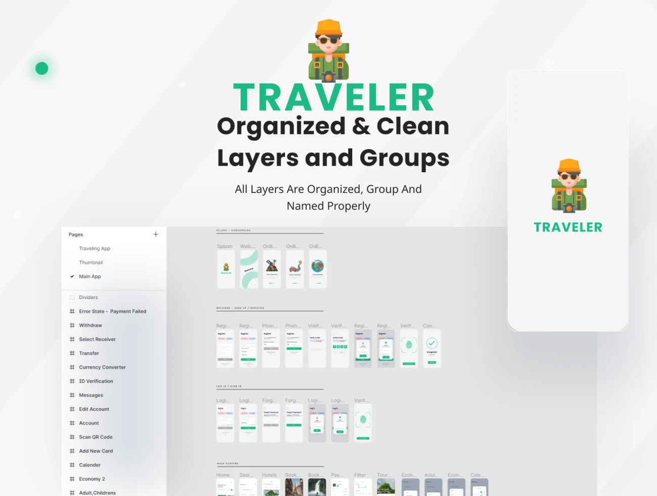45屏旅游景点门票酒店预订应用UI设计套件 Traveler – Travelling And Hotel Booking App .figma插图3