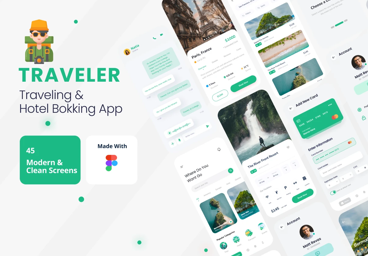 45屏旅游景点门票酒店预订应用UI设计套件 Traveler – Travelling And Hotel Booking App .figma插图1