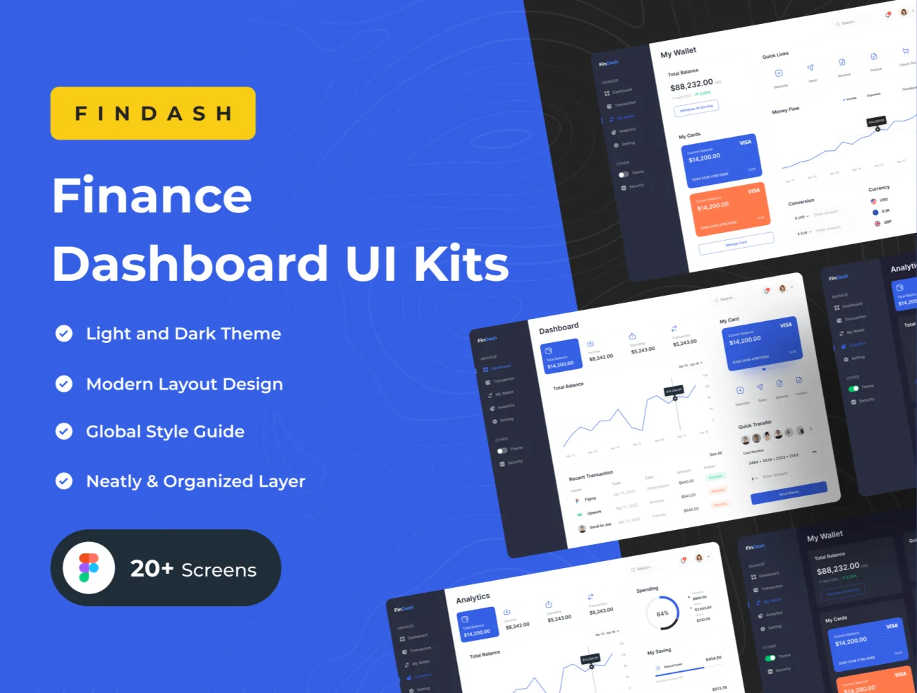 20屏现代财务数据可视化仪表板UI设计工具包套件 FinDash – Finance Dashboard UI Kits .figma插图1