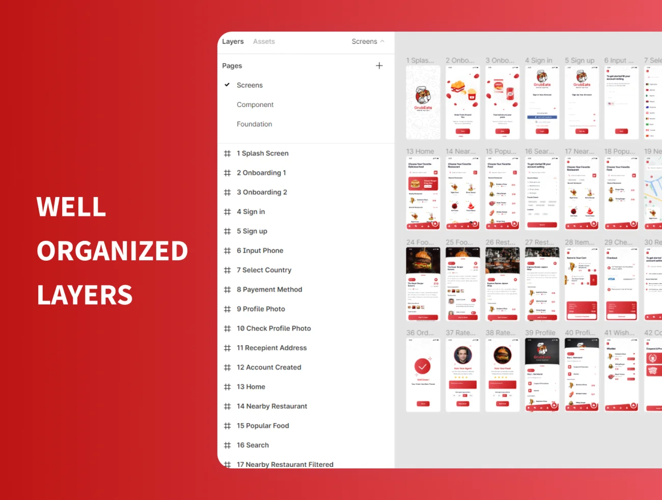 47屏点餐配送应用UI设计套件 GrubEats Delivery App Food UI Kit .figma插图7