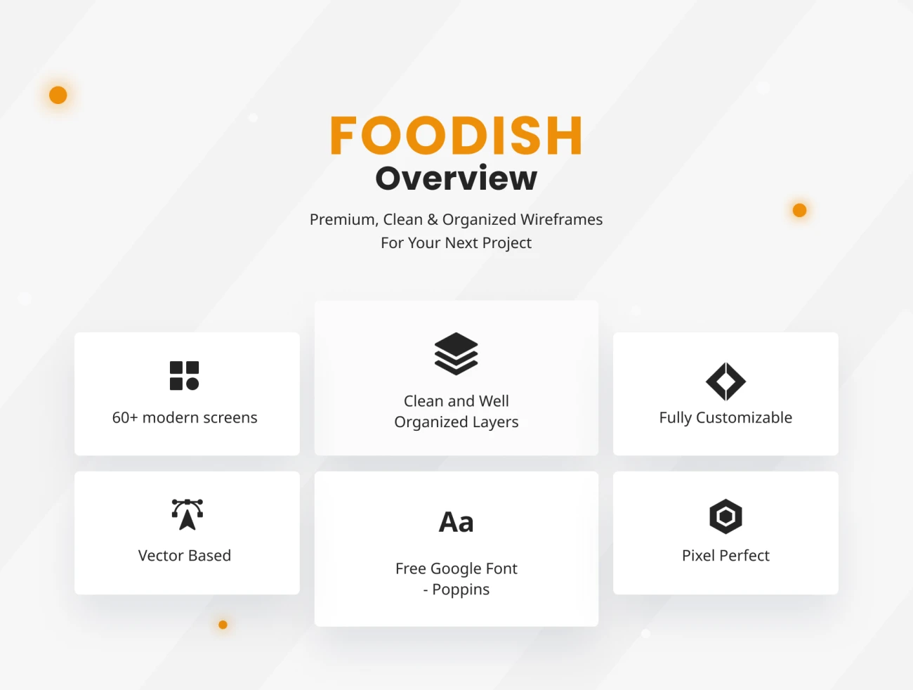 美食披萨汉堡点餐配送应用设计套件60屏 Foodish Food App UI KIT .figma插图3