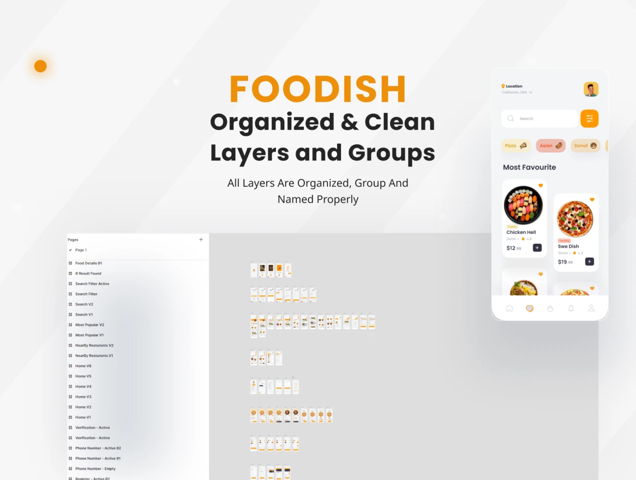 美食披萨汉堡点餐配送应用设计套件60屏 Foodish Food App UI KIT .figma插图11