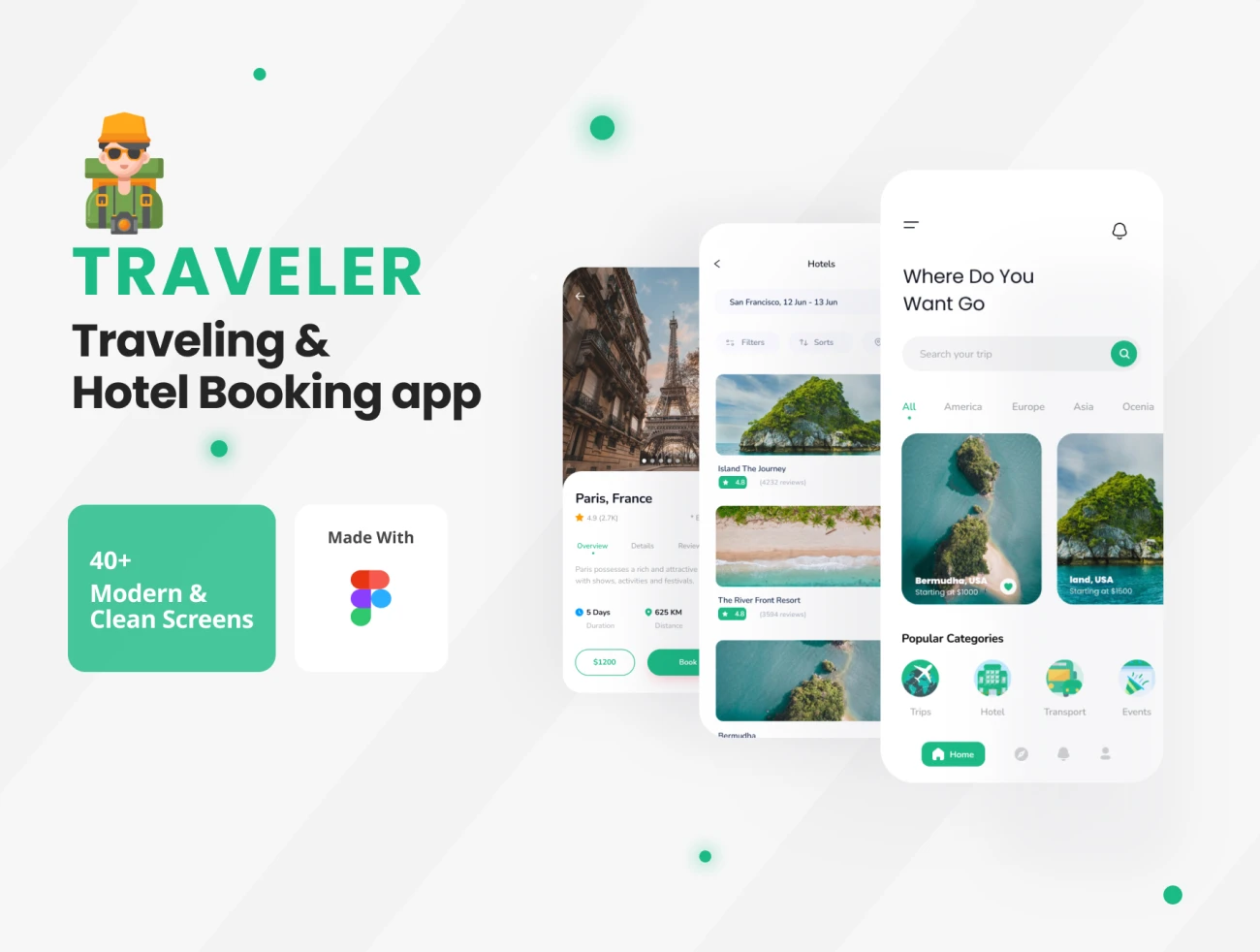 酒店旅行门票预订应用UI设计套件40屏 Traveler – Travelling And Hotel Booking App .figma插图5