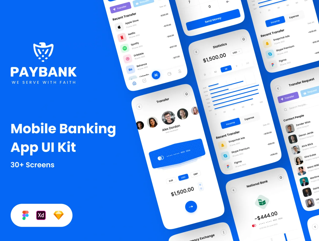 手机银行金融理财应用程序 UI 套件30屏 Paybank - Mobile Banking App UI Kit .sketch .xd .figma-UI/UX、ui套件、主页、列表、卡片式、图表、应用、数据可视化-仪表板、注册、电子钱包、表单-到位啦UI