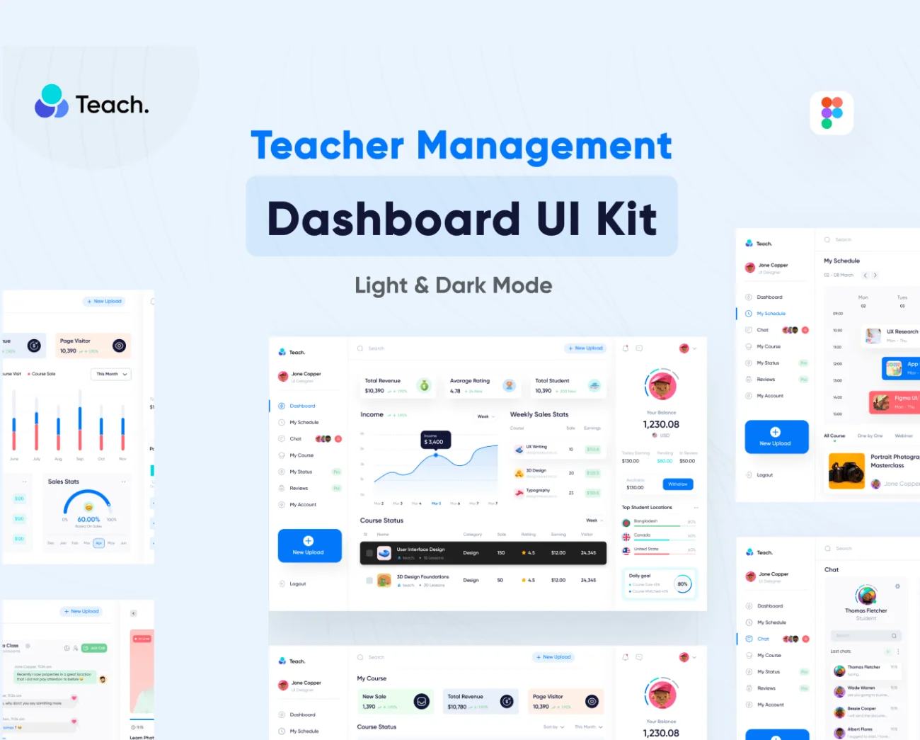 教师授课应用数据可视化仪表板UI设计套件 Teacher Dashboard UI .figma-UI/UX、ui套件、卡片式、图表、数据可视化-仪表板-到位啦UI