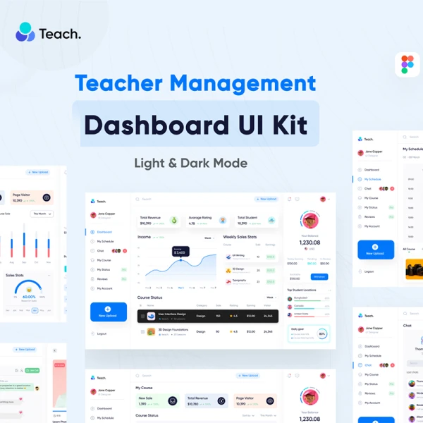 教师授课应用数据可视化仪表板UI设计套件 Teacher Dashboard UI .figma