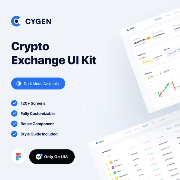 120屏区块链数字货币提现兑换平台UI设计套件素材 Cygen - Crypto Exchange Dashboard UI Kit .figma